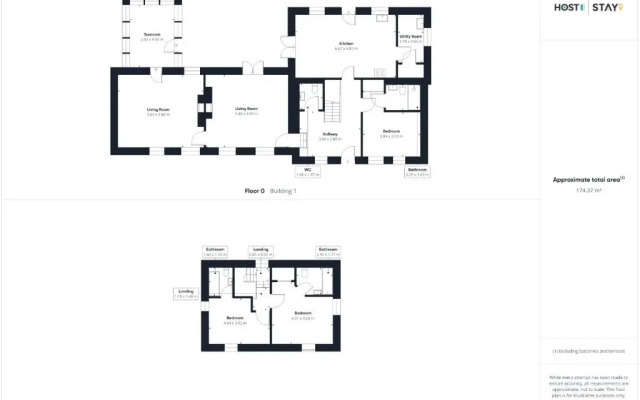 Host Stay Forest Close