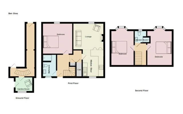 Ben Shea Smart Home
