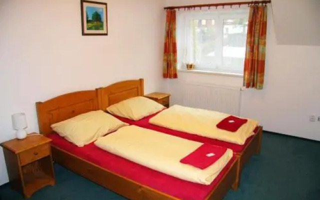 Pension Mandl