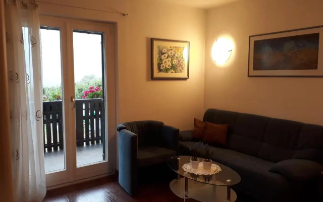 GRETL - Residence