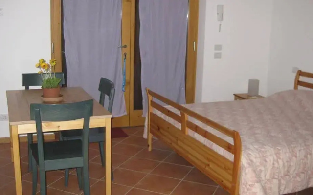 B&B Giramondo