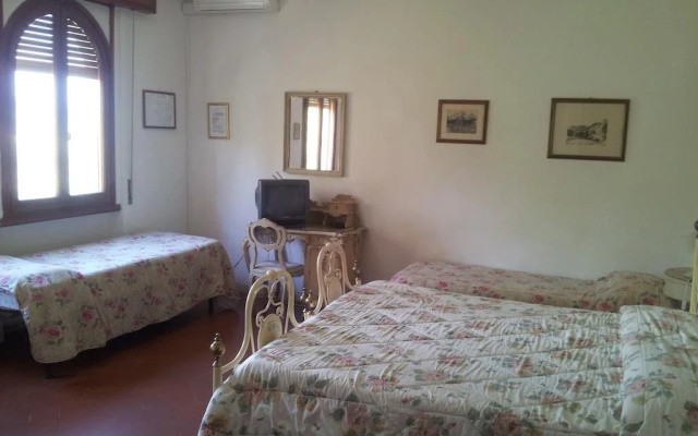Villa I Cipressi