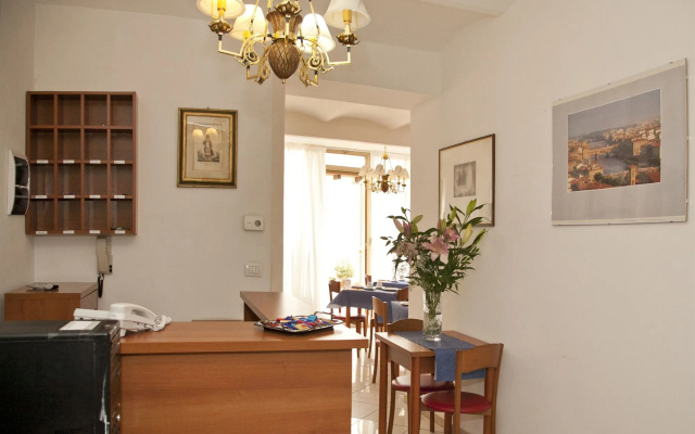 Hotel Dalmazia