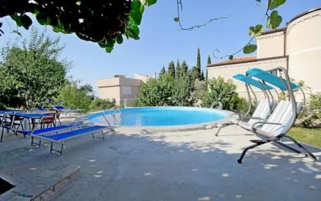 Villa Rezevici