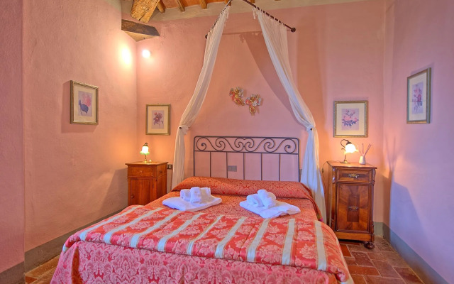 Villa Felciai