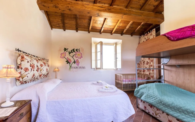Agriturismo La Mignola