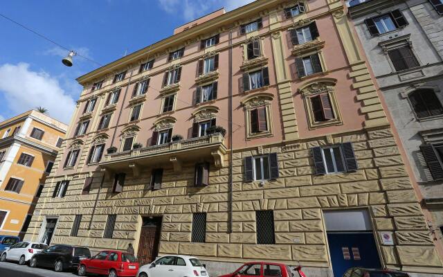 Отель Capricci Romani Bed And Breakfast Италия, Рим - отзывы, цены и фото номеров - забронировать отель Capricci Romani Bed And Breakfast онлайн вид на фасад