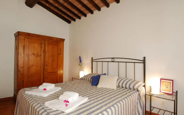Agriturismo Raccianello