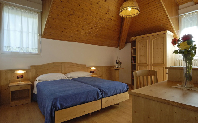 Hotel Karinhall