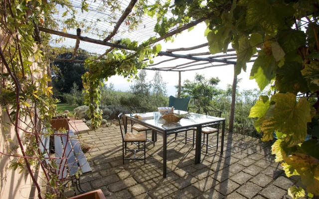 Casa Spiano