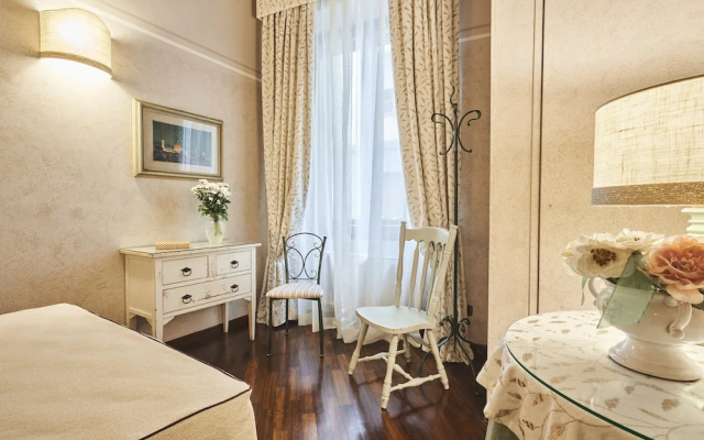 Locanda de' Ciompi