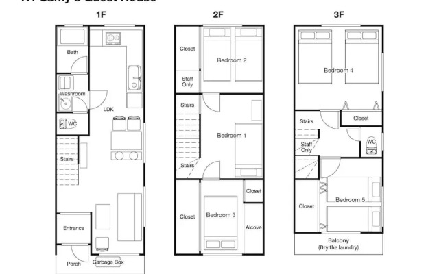 Samy's Guest House K1