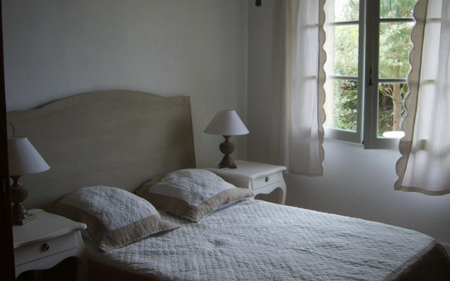 Maison de Beauvoir