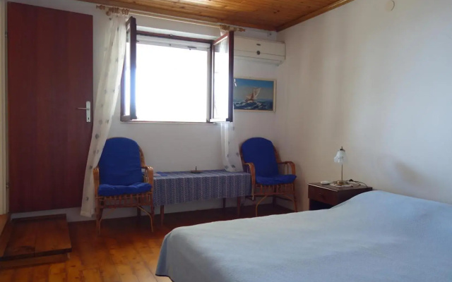 Apartmani Surjan