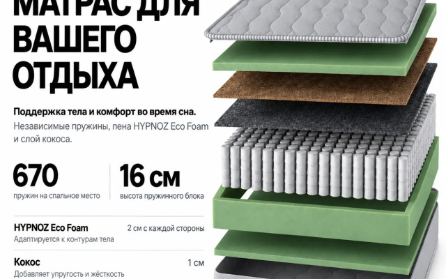 Квартира в современном районе Великого Новгорода