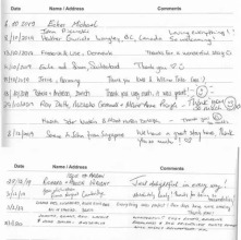 Lyndon Guest House, фото 17 Lyndon Guest House, фото 17