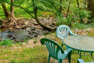 Hike to Historic Fort Marcy Park and Potomac River, фото 14